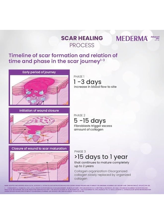 ميديرما أدفانسد بلس جل للندبات عناية بالبشرة 10 جم - Image 3